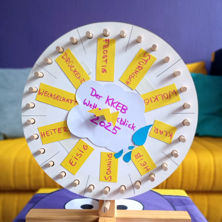 Jahresrückblick 2025